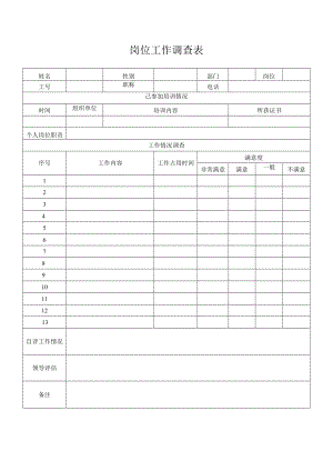 岗位工作调查表.docx