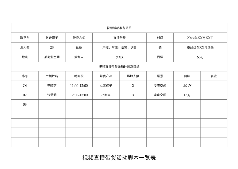 抖音直播视频带货脚本.docx_第1页