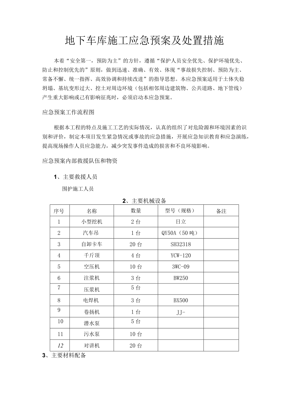 地下车库施工应急预案及处置措施.docx_第1页