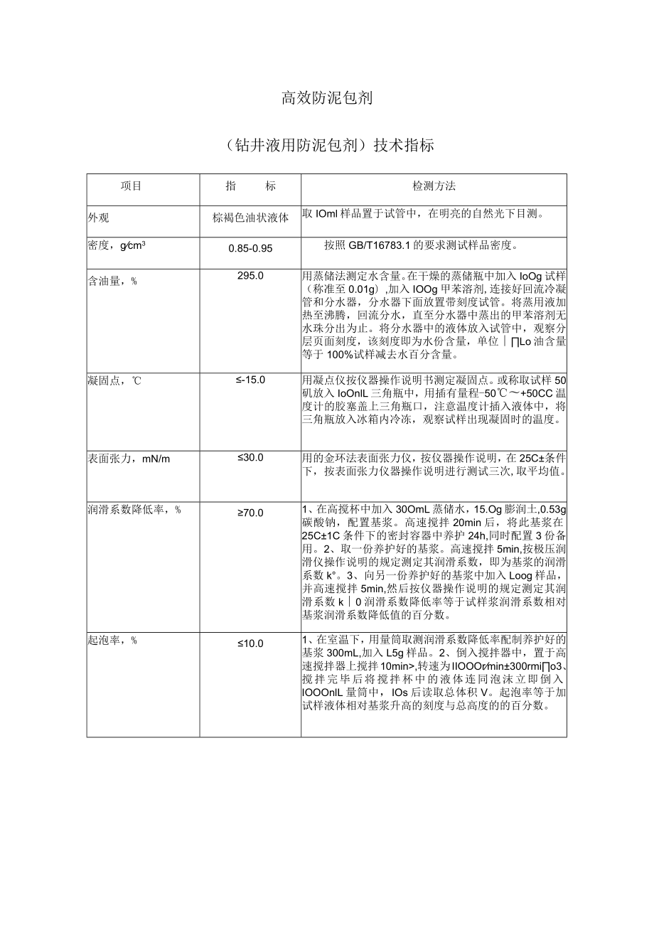 高效防泥包剂钻井液用防泥包剂技术指标.docx_第1页