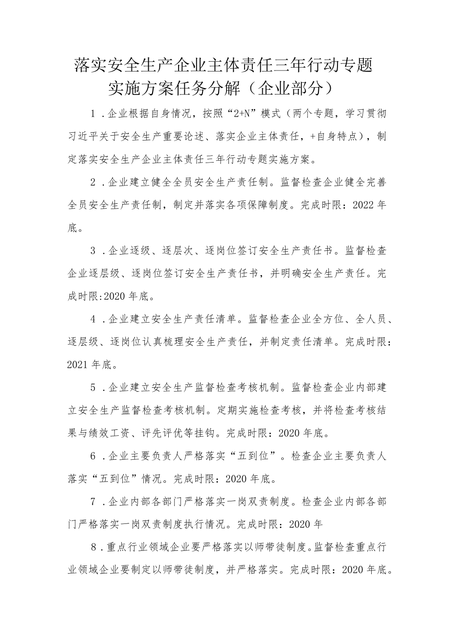 落实安全生产企业主体责任三年行动专题实施方案任务分解企业部分.docx_第1页