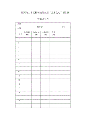 资源与土木工程学院第三届“艺术之心”石头画大赛评分表.docx