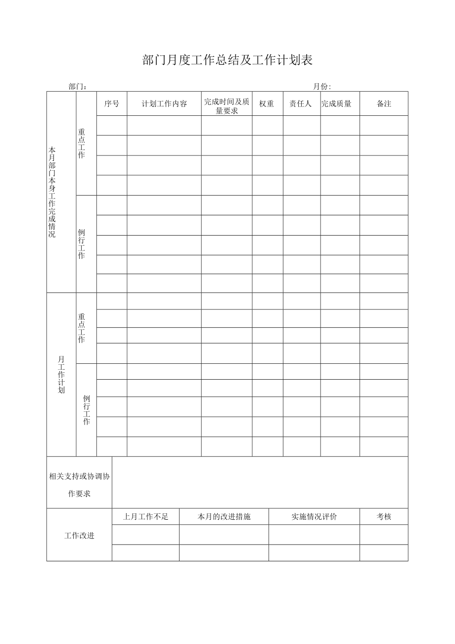 物业公司行政部计划管理制度.docx_第3页