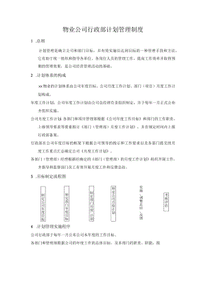 物业公司行政部计划管理制度.docx