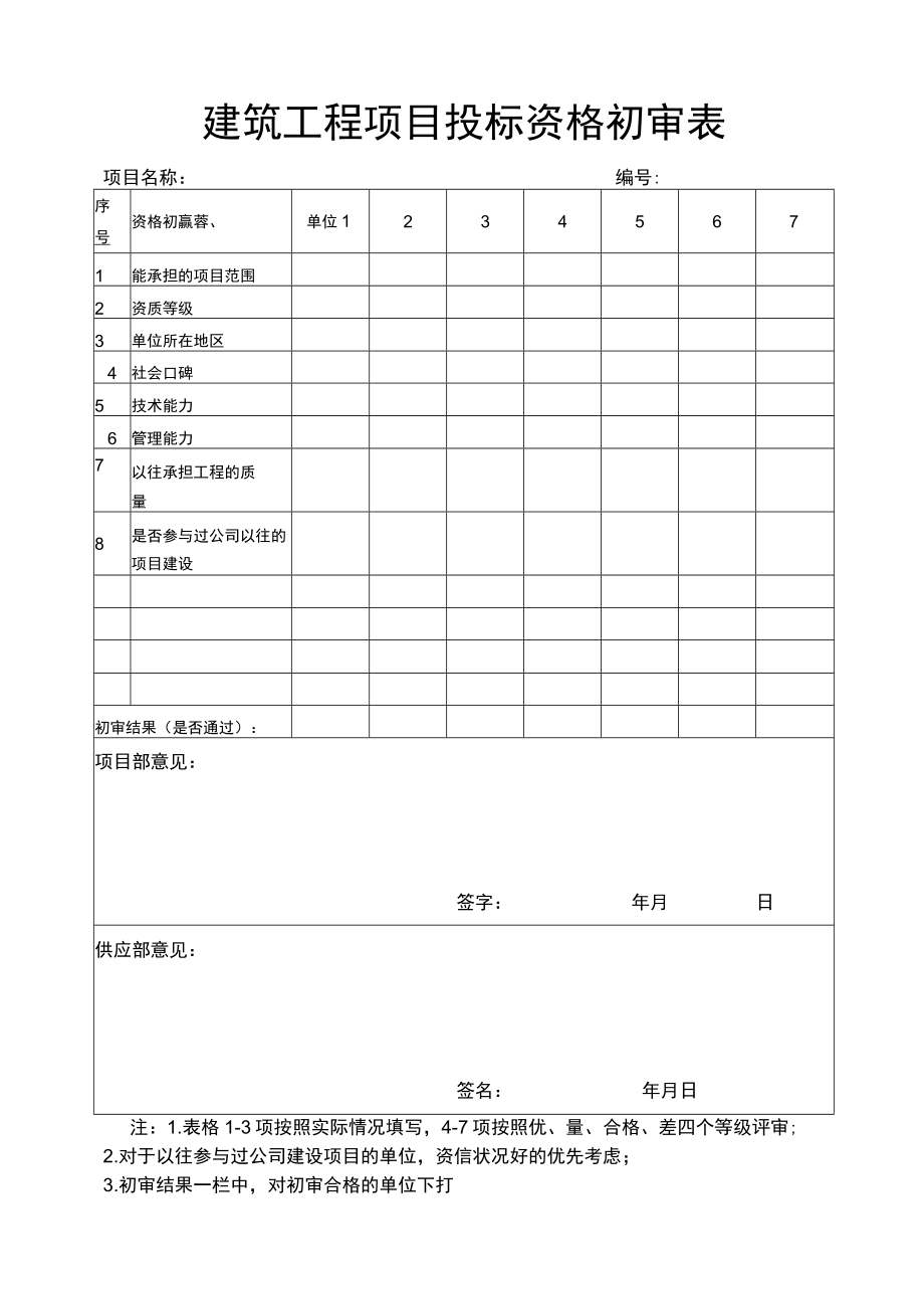 建筑工程项目投标资格初审表.docx_第1页