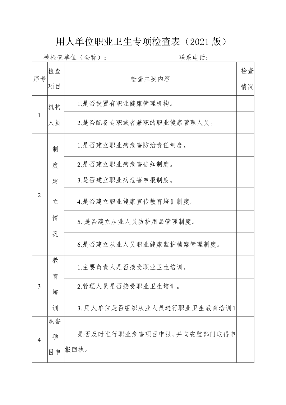 用人单位职业卫生专项检查021版.docx_第1页