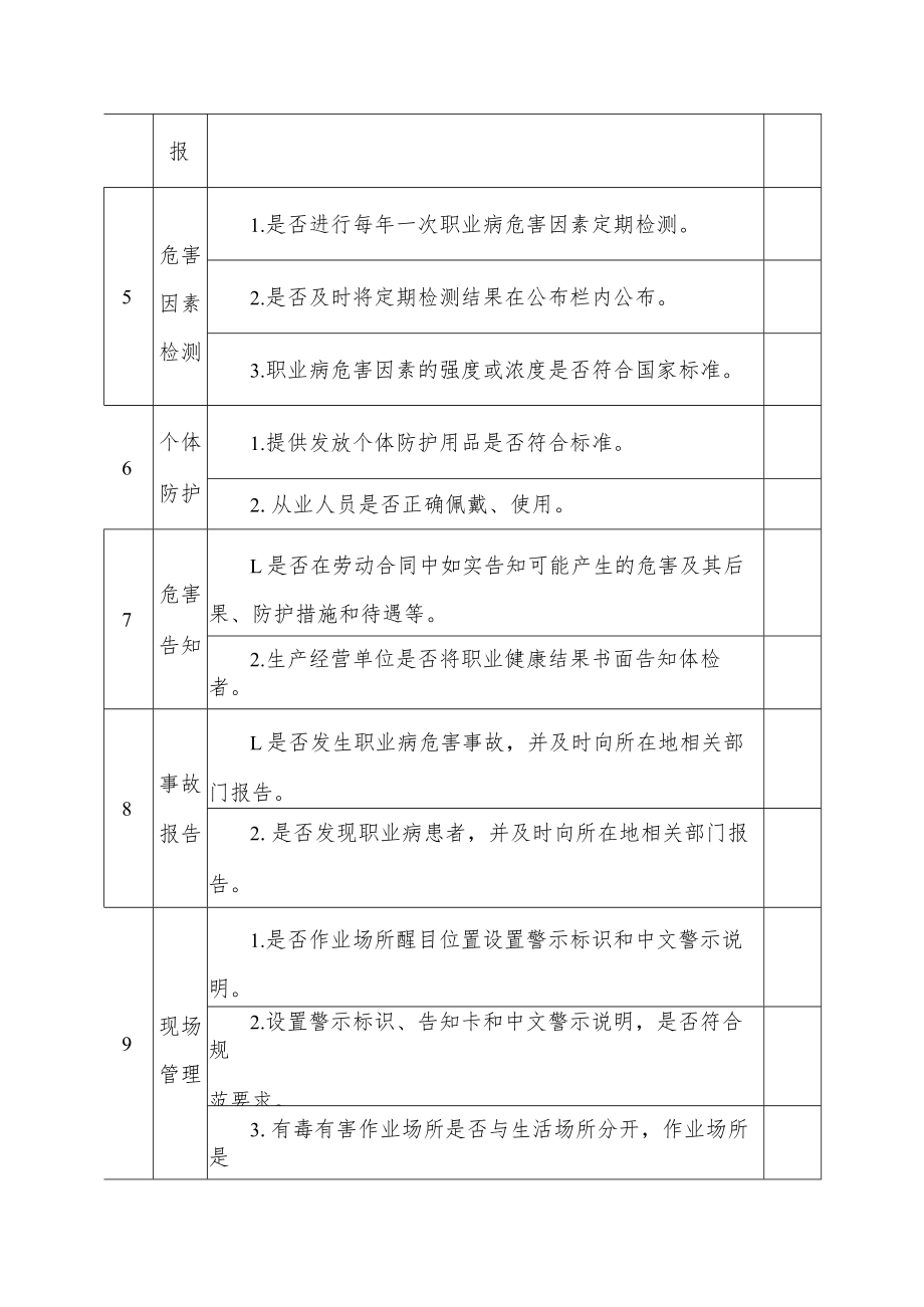 用人单位职业卫生专项检查021版.docx_第2页