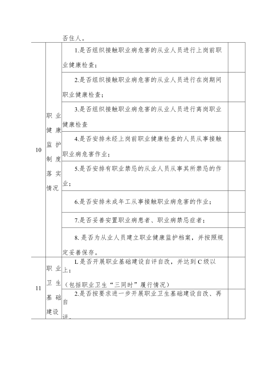 用人单位职业卫生专项检查021版.docx_第3页