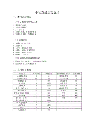 医美整形直播营销总结分析.docx