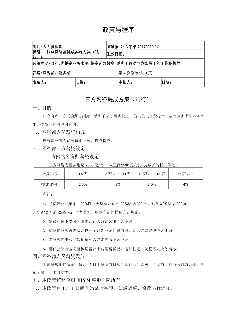 医美第三方咨询提成政策方案.docx_第1页