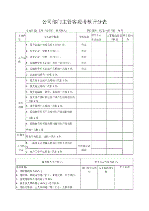 公司部门主管客观考核评分表.docx