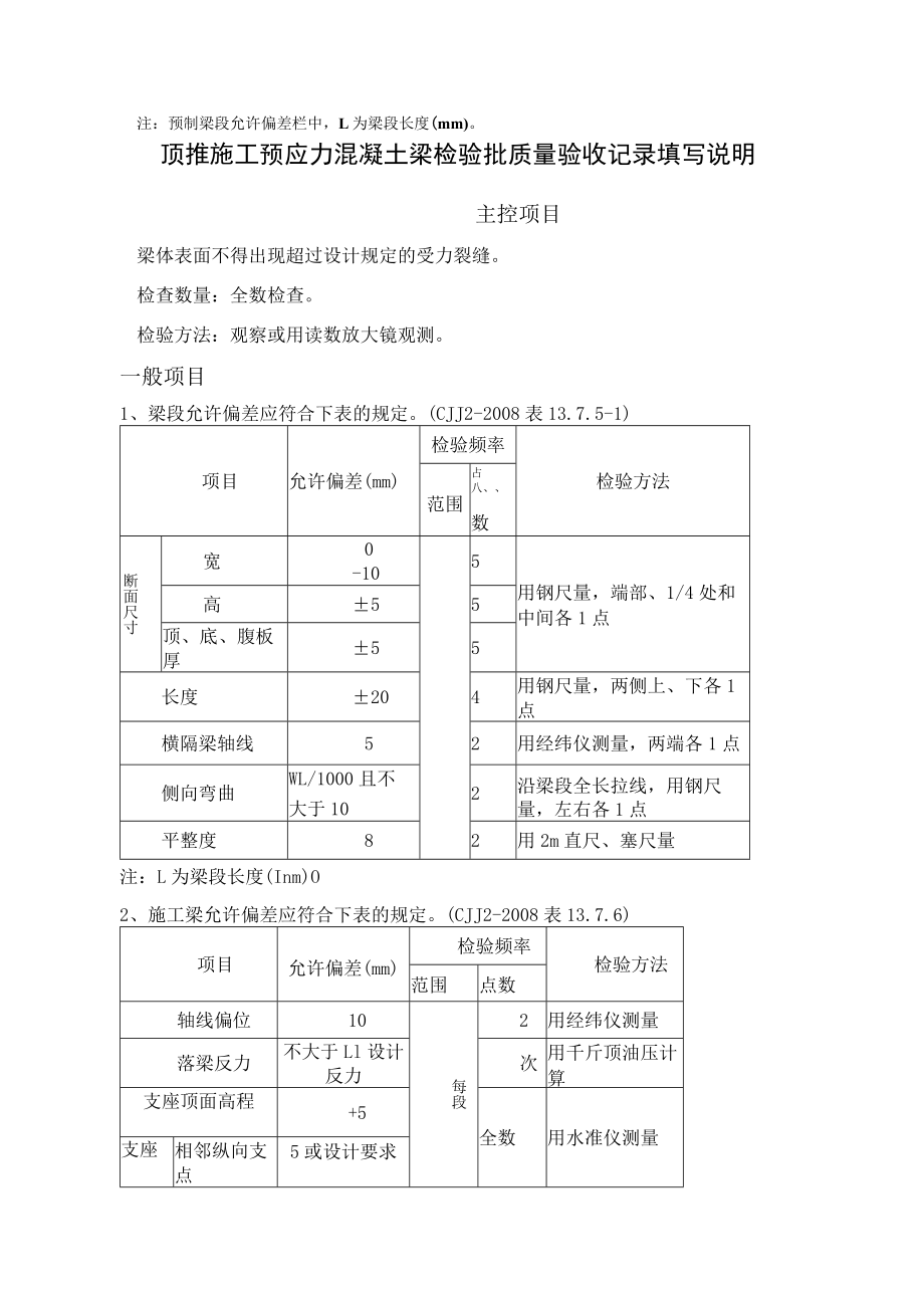 桥梁工程顶推施工预应力混凝土梁检验批质量验收记录表.docx_第2页