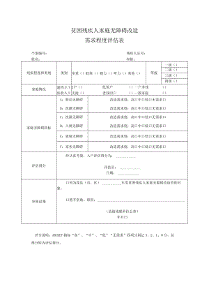 贫困残疾人家庭无障碍改造需求程度评估表.docx