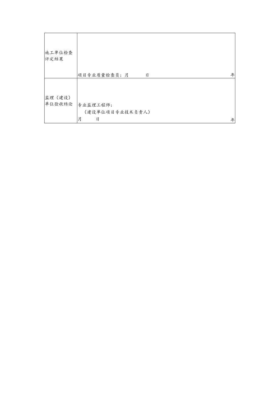 道路工程现浇钢筋混凝土人行地道结构施工检验批质量检验记录表.docx_第3页