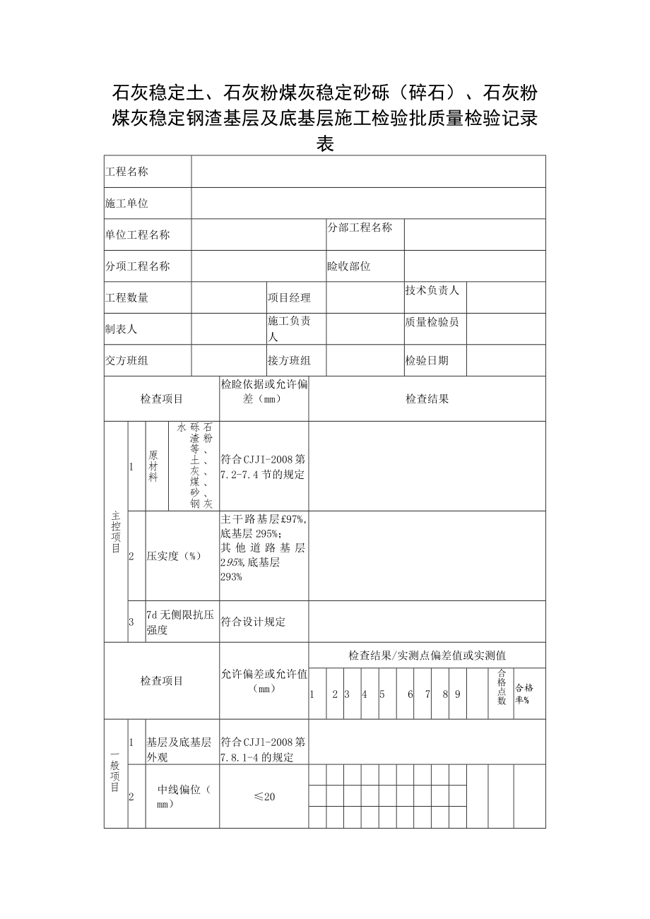 石灰稳定土、石灰粉煤灰稳定砂砾（碎石）、石灰粉煤灰稳定钢渣基层及底基层施工检验批质量检验记录表.docx_第1页