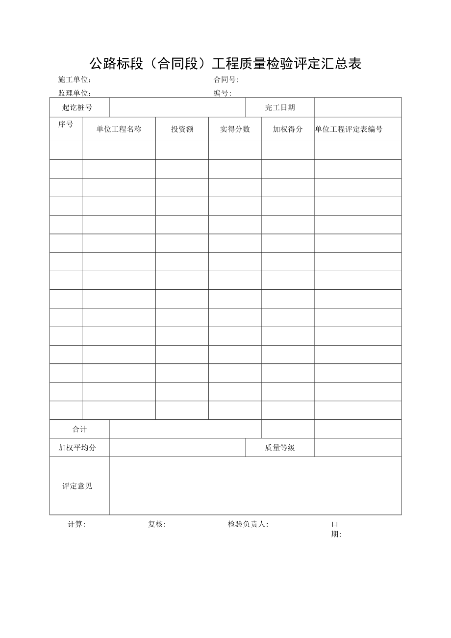 公路标段（合同段）工程质量检验评定汇总表.docx_第1页