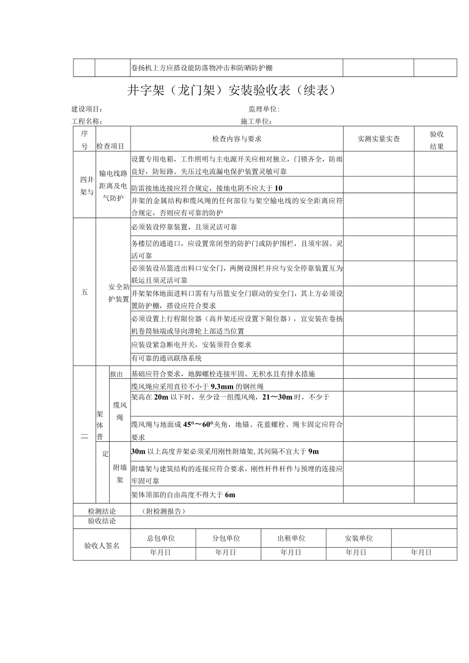 公路工程井字架（龙门架）安装验收表.docx_第2页