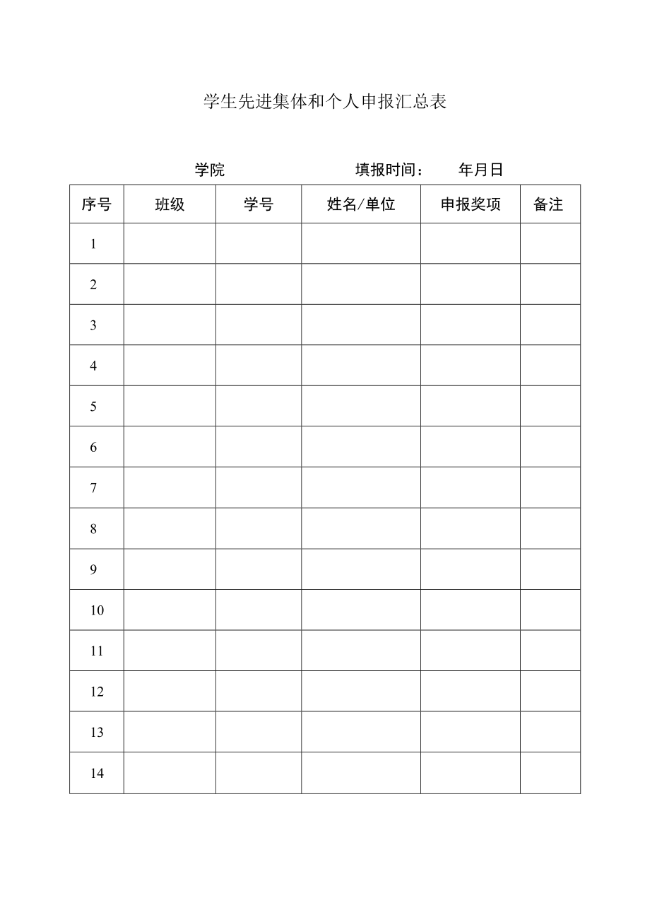 学生先进集体和个人申报汇总表.docx_第1页