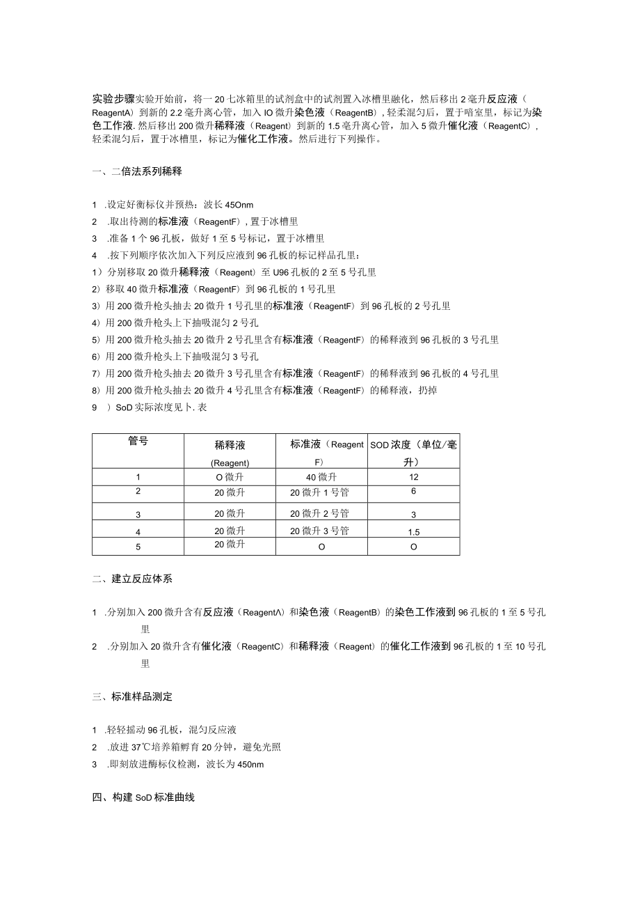 超氧化物歧化酶SOD标准曲线测定试剂盒产品说明书中文版主要用途.docx_第2页