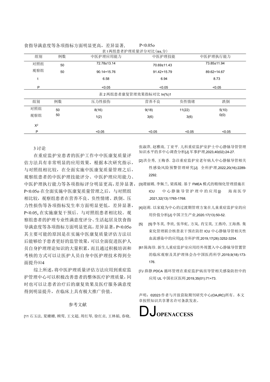 重症监护管理中心中医康复质量评估应用效果观察.docx_第3页