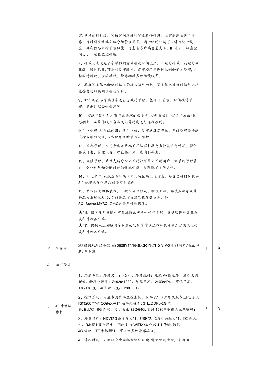 信息发布设备项目询价通知书.docx_第3页