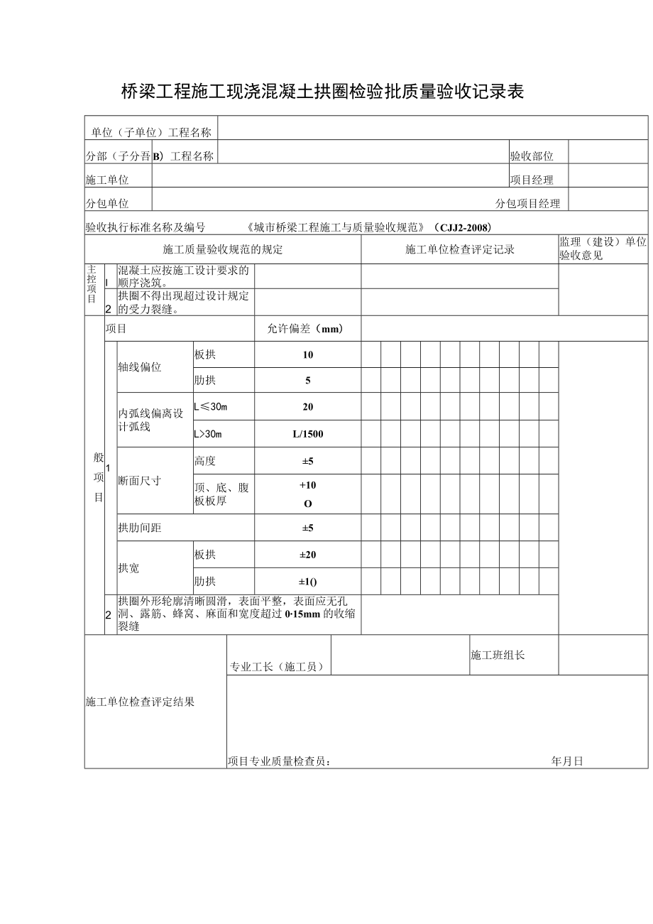 桥梁工程施工现浇混凝土拱圈检验批质量验收记录表.docx_第1页