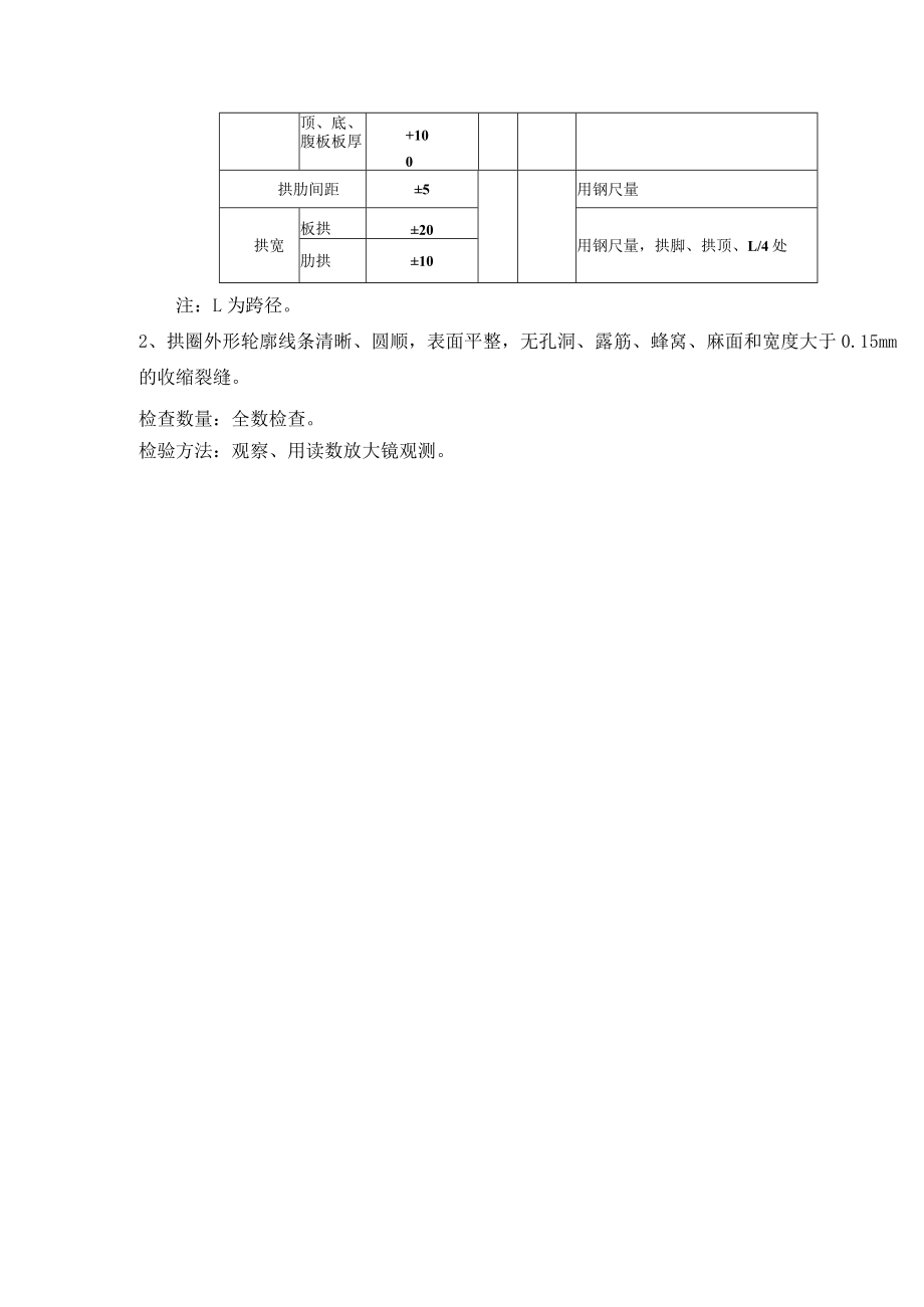 桥梁工程施工现浇混凝土拱圈检验批质量验收记录表.docx_第3页