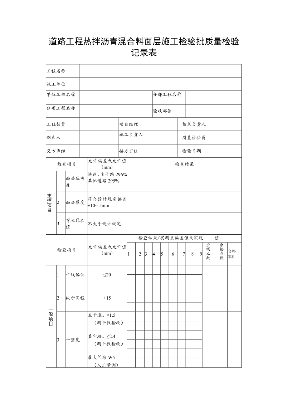 道路工程热拌沥青混合料面层施工检验批质量检验记录表.docx_第1页