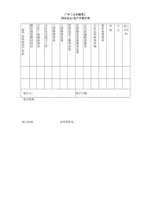 物业资料-5-回访业主住户月统计表.docx