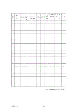 公路桥梁涵洞工程汇总表.docx