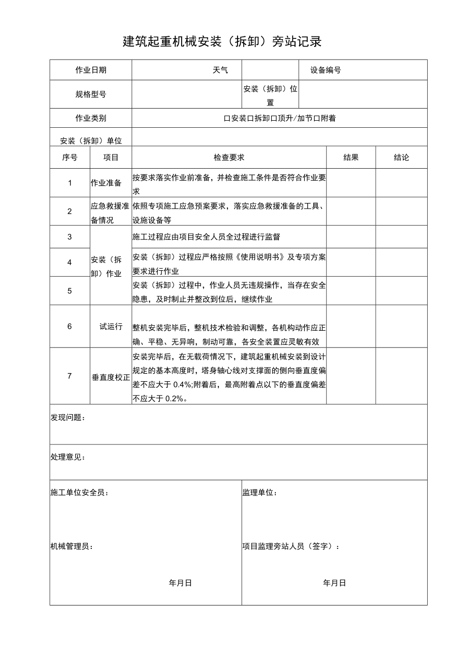 建筑起重机械安装旁站记录表.docx_第1页