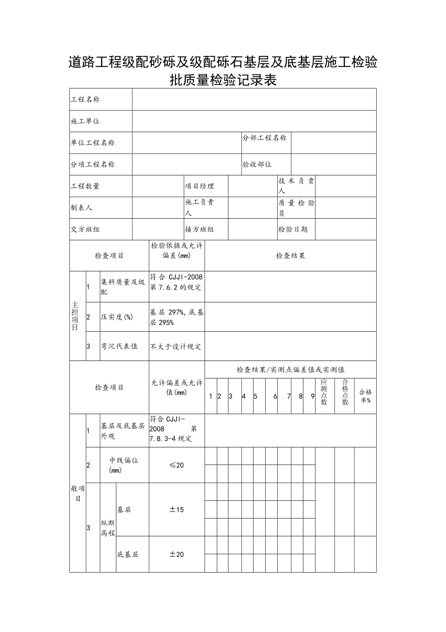 道路工程级配砂砾及级配砾石基层及底基层施工检验批质量检验记录表.docx_第1页