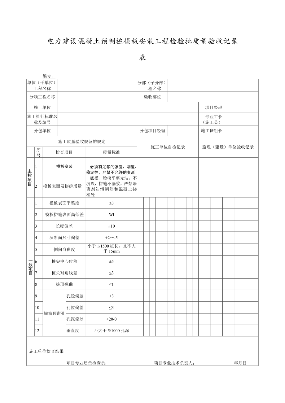 电力建设混凝土预制桩模板安装工程检验批质量验收记录表.docx_第1页