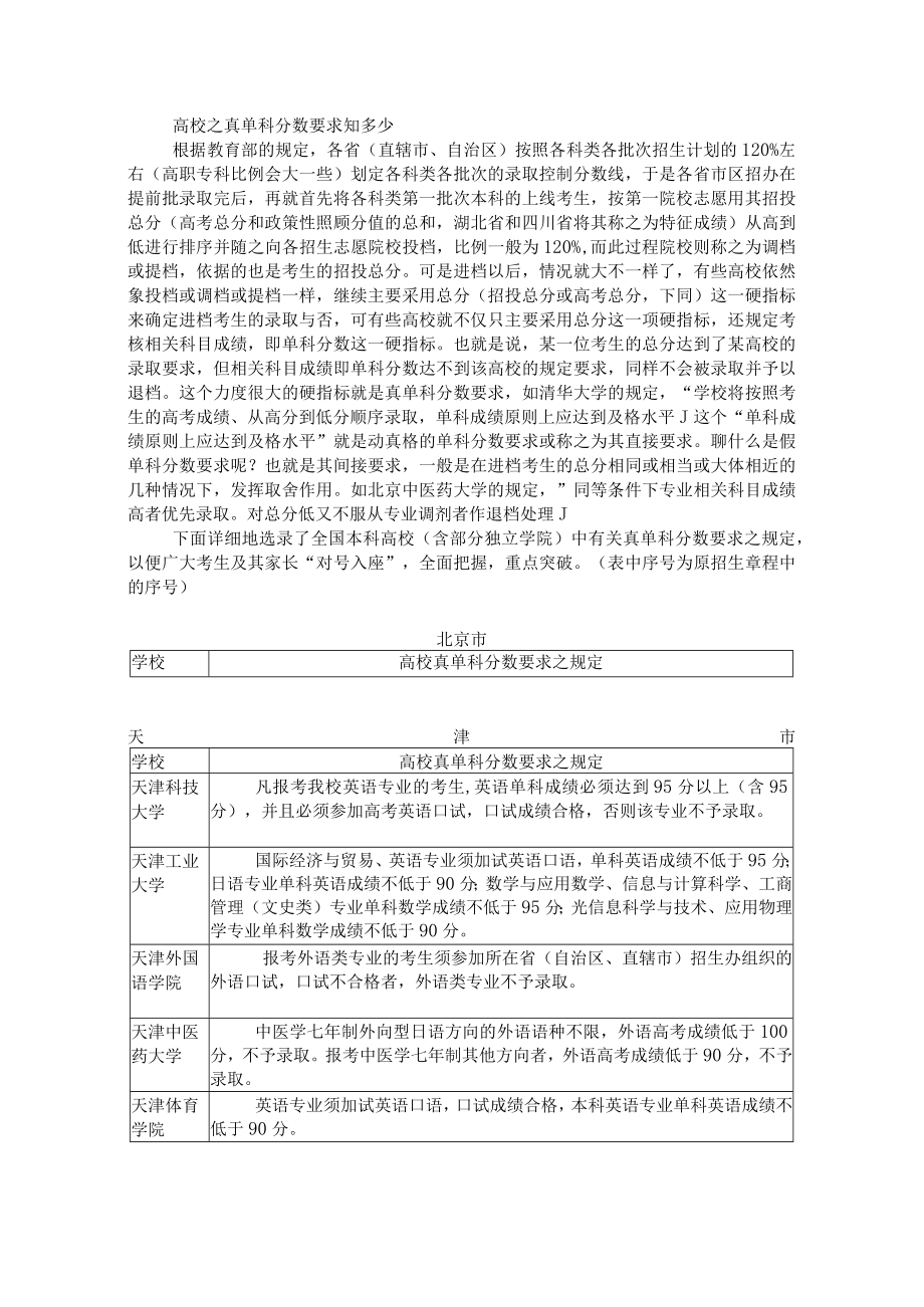 高校之真单科分数要求知多少.docx_第1页