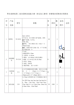 黔东南职院第二届全国职业技能大赛珠宝加工赛项参赛集训采购项目预算表.docx