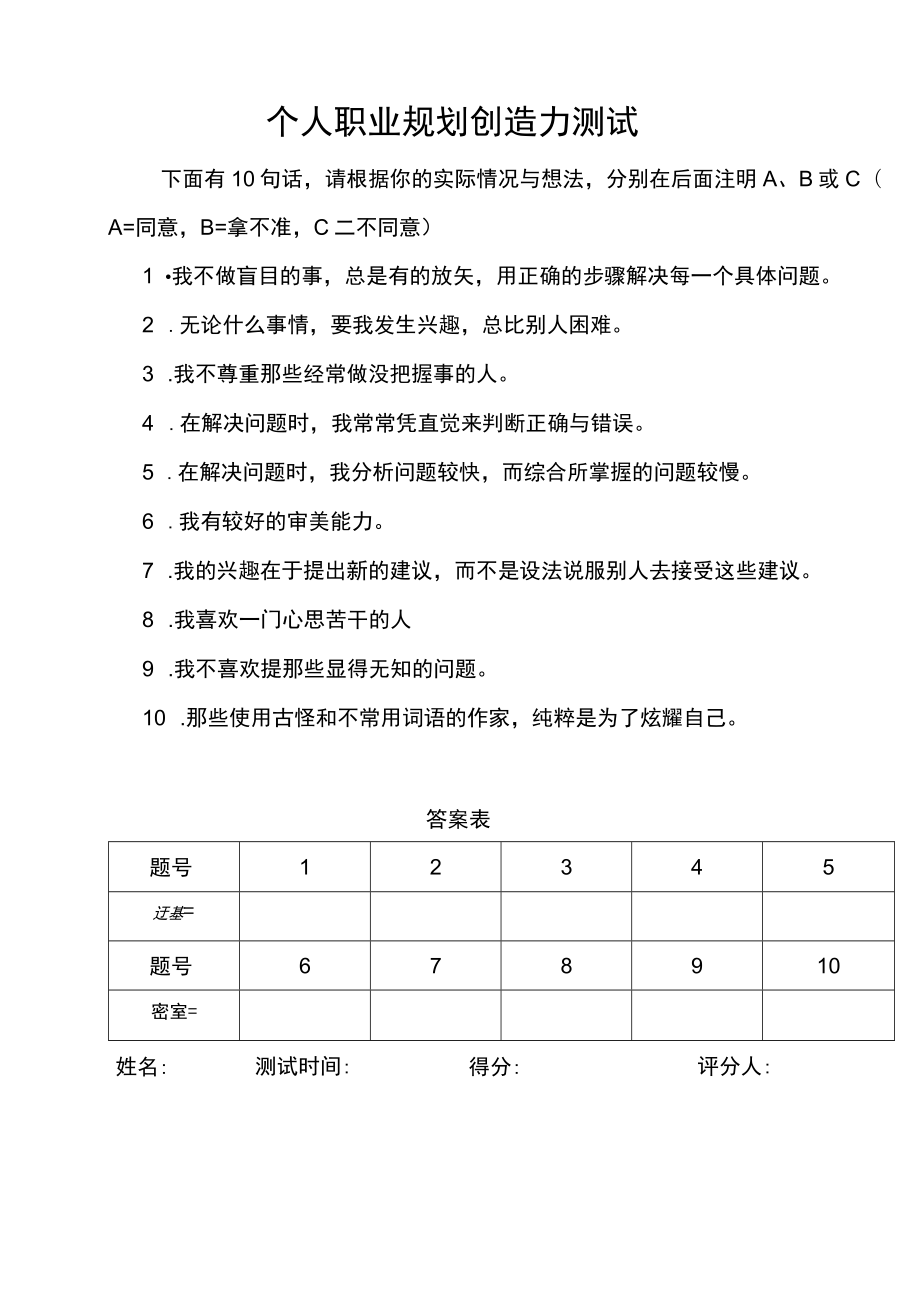 个人职业规划创造力测试分析.docx_第1页