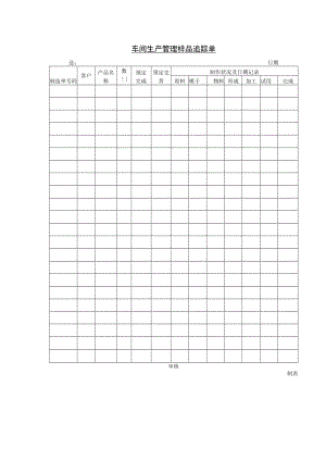 车间生产管理样品追踪单.docx