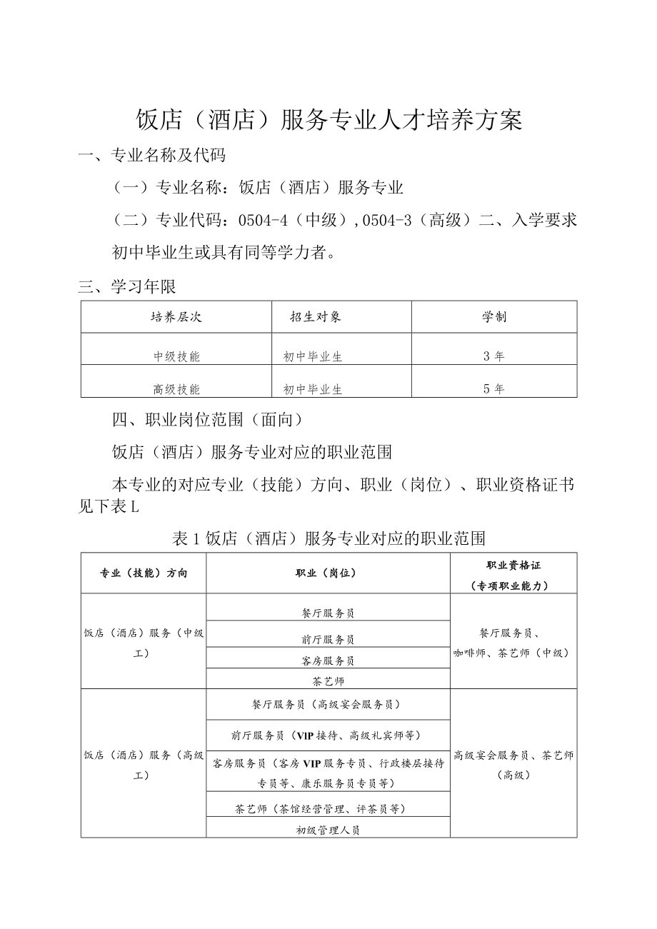 饭店酒店服务专业人才培养方案中级技能、高级技能.docx_第2页