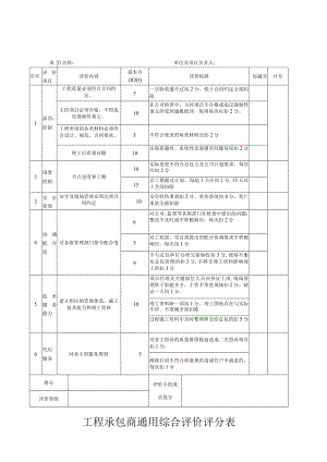 工程承包商通用综合评价评分表.docx