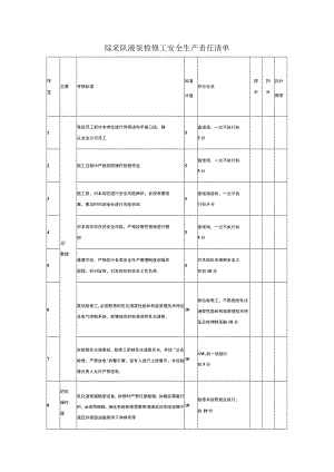 综采队液泵检修工安全生产责任清单.docx