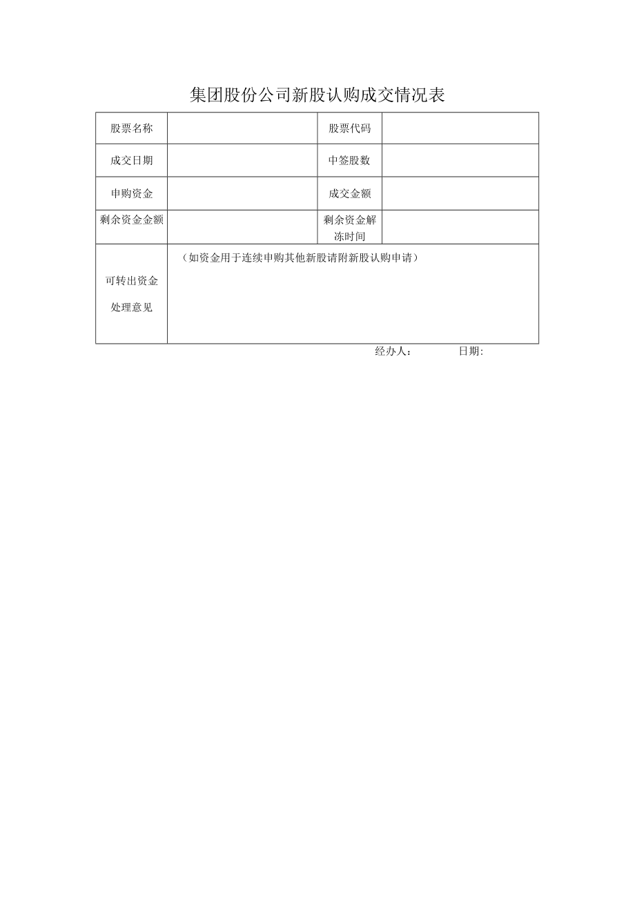 集团股份公司新股认购成交情况表.docx_第1页