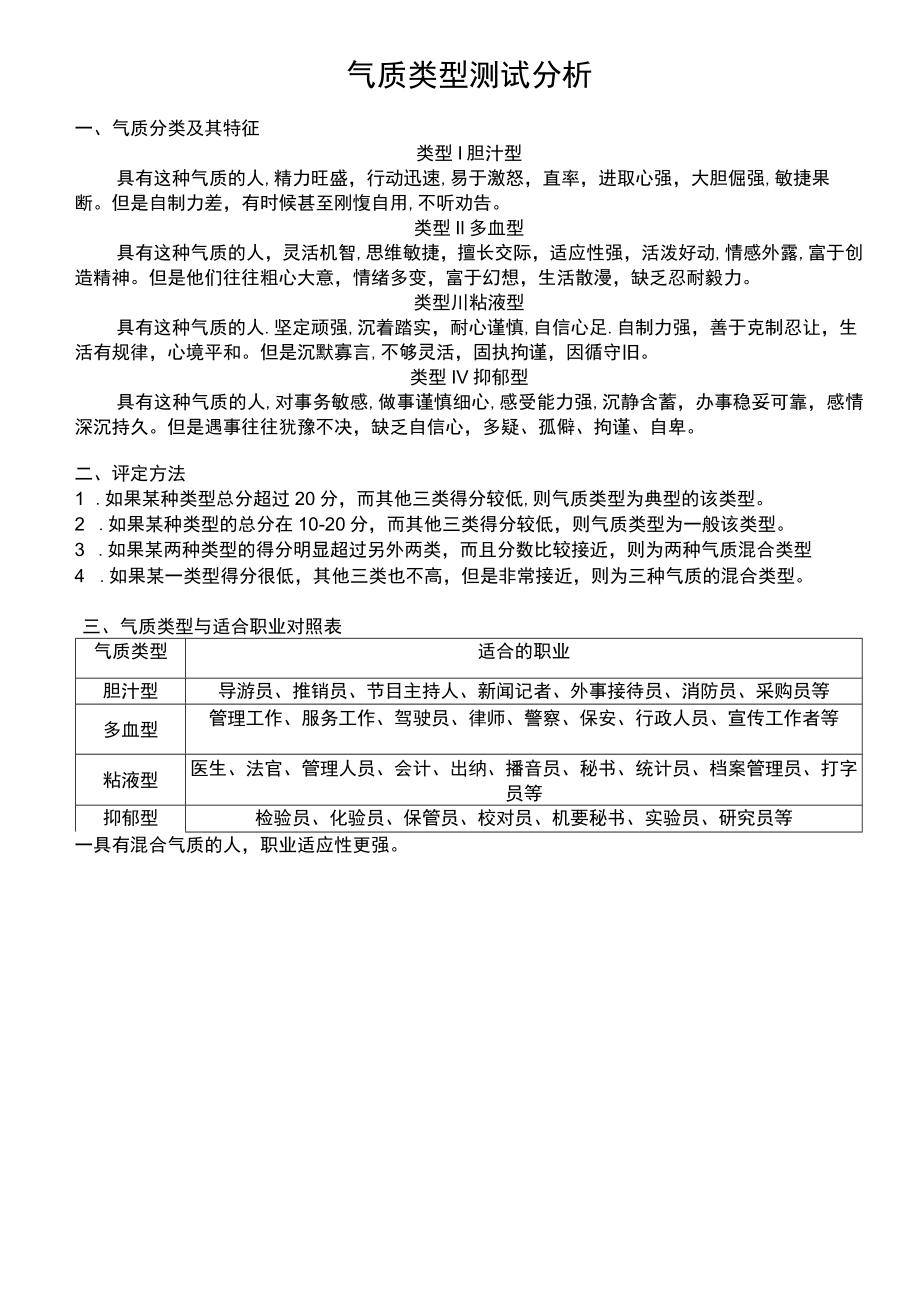 企业招聘面试气质类型测试.docx_第3页