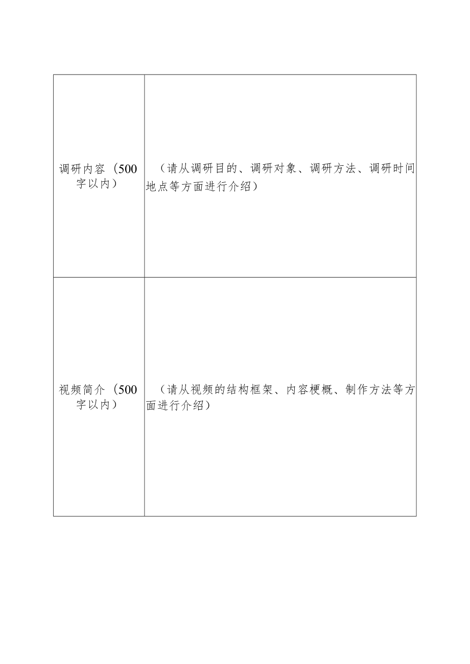 第十五届“升华杯”大学生课外学术科技作品竞赛红色专项活动作品申报表.docx_第2页