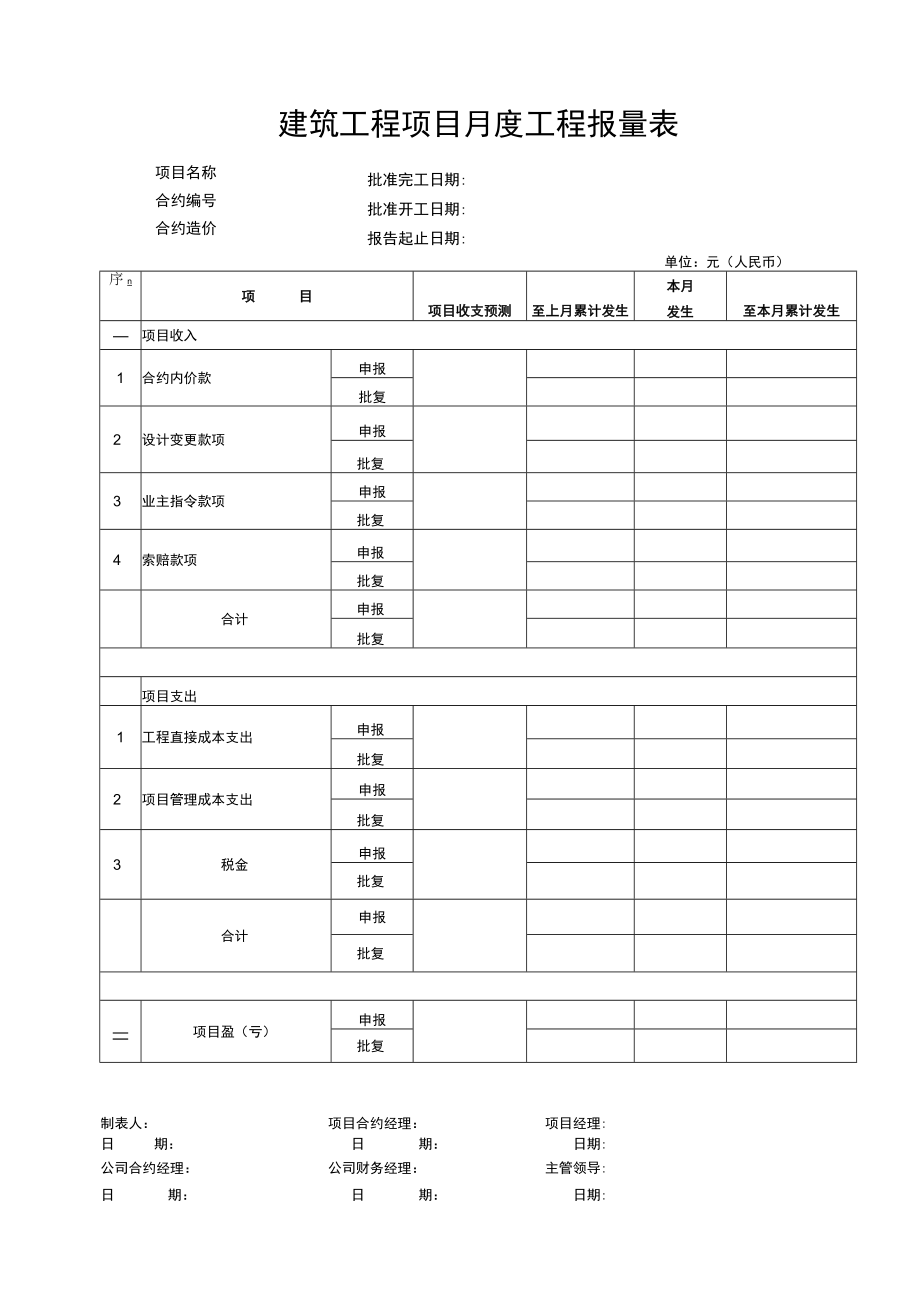 建筑工程项目月度工程报量表.docx_第1页