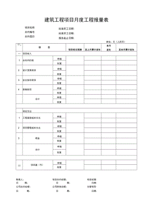 建筑工程项目月度工程报量表.docx