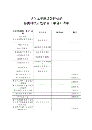 纳入本年度绩效评价的各类科技计划项目平台清单.docx