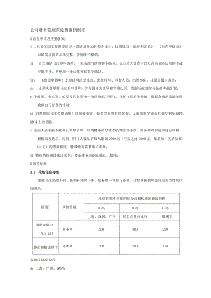 公司财务管理差旅费报销制度.docx