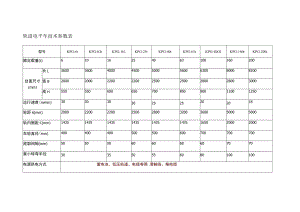 轨道电平车技术参数表.docx