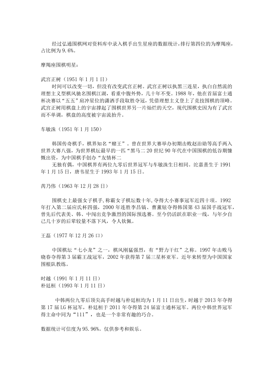 经过弘通围棋网对资料库中录入棋手出生星座的数据统计排行第四位的为摩羯座占比例为6%.docx_第1页