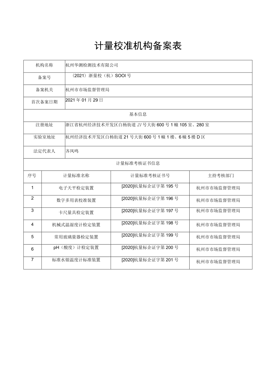 计量校准机构备案表.docx_第1页